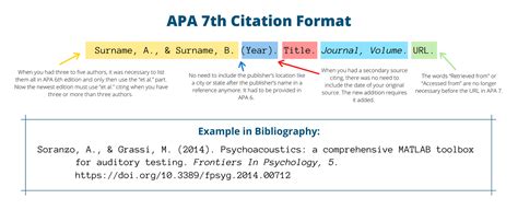 APA Style (7th Edition) Citation Guide: Films/Videos/TV Shows